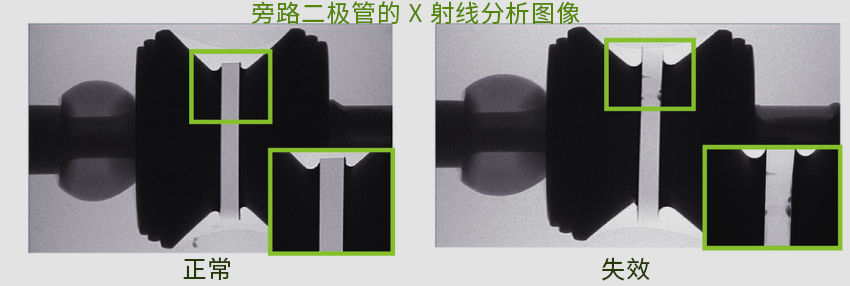旁路二极管的X射线分析图像对比