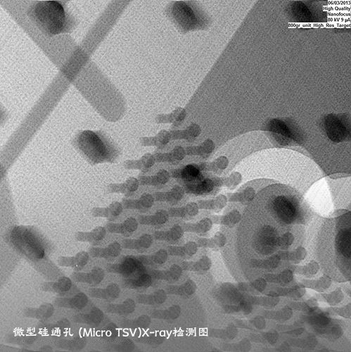 利用X-ray检测设备提升晶圆Wafer及SMD元器件质量