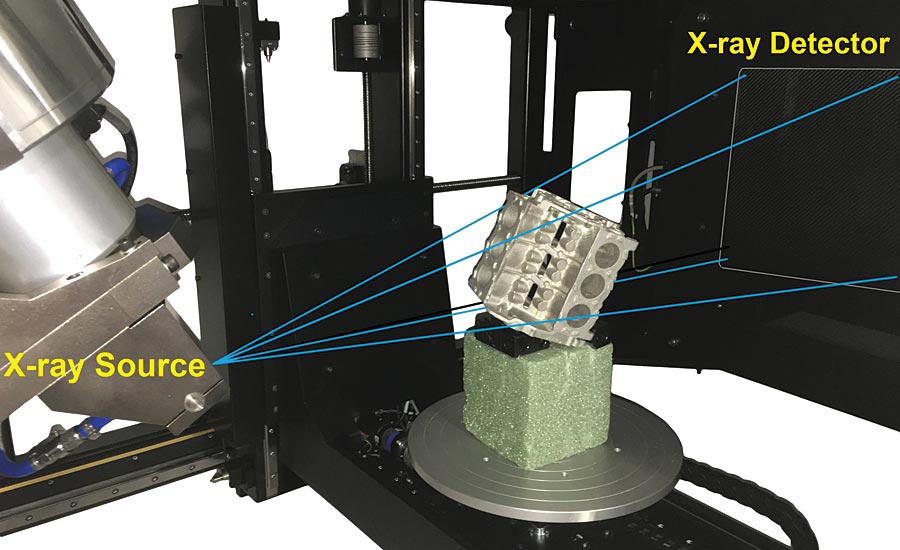 正检测样品的xray射线源探测器 检测样品的xray射线源探测器