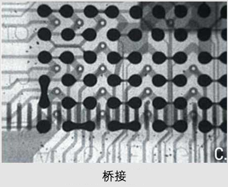 桥接2