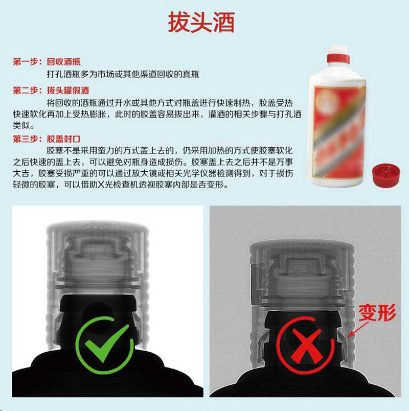 茅台拔头酒鉴定说明与效果图