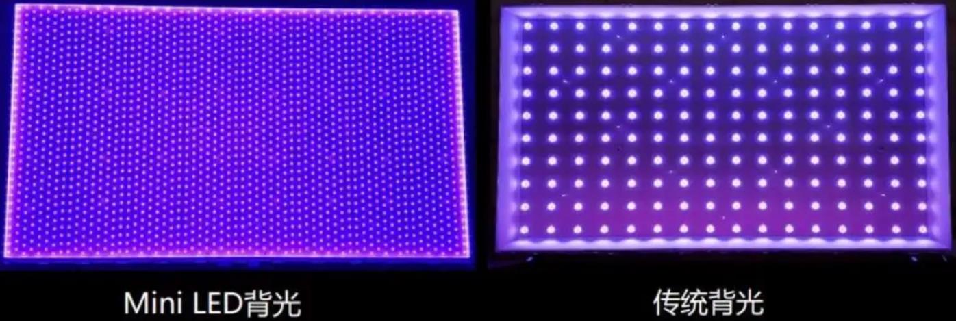 XRAY射线检测MiniLed XRAY射线检测MiniLed