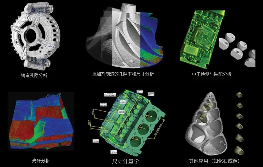 Xray3d检测图