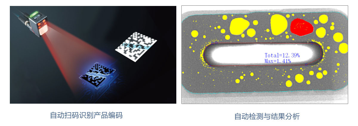 电池镍片检测设备自动扫码识别产品编码-自动检测与结果分析